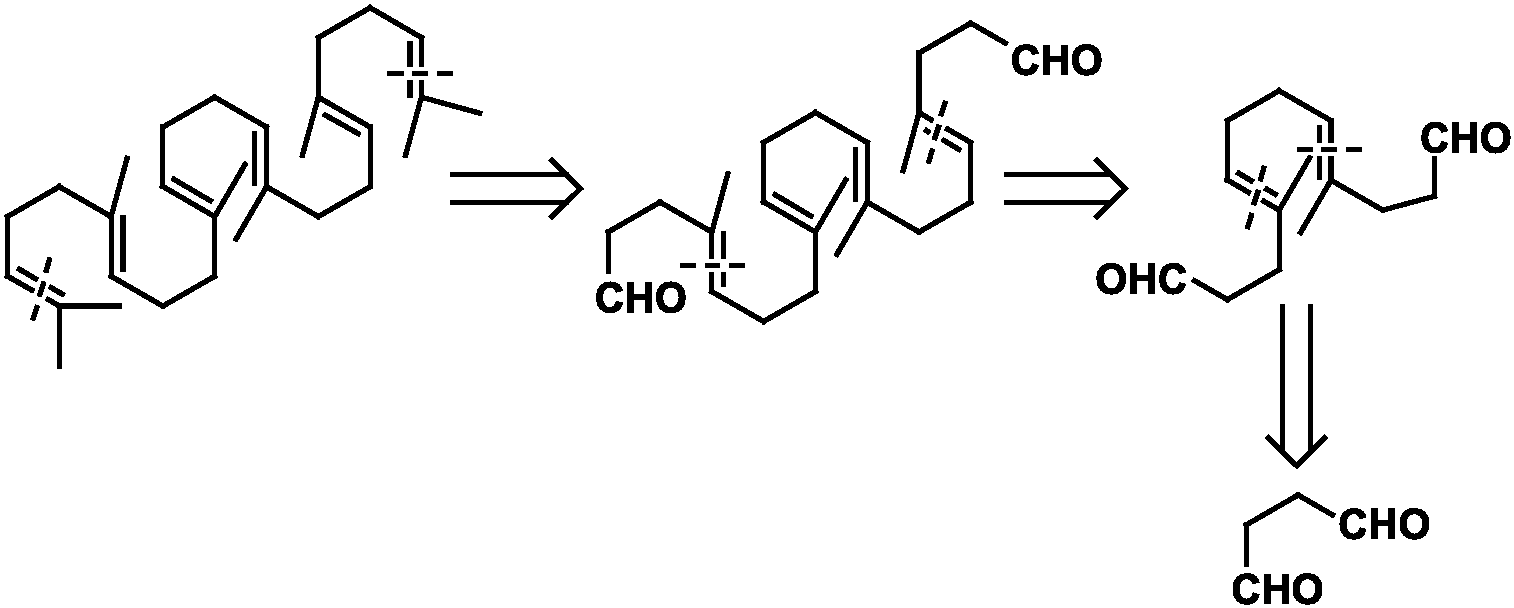 結(jié)構(gòu)對(duì)稱性分析